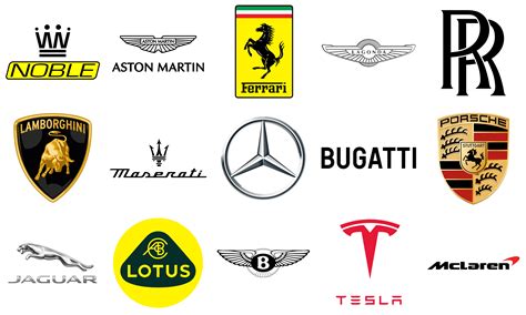 most expensive luxury car brands